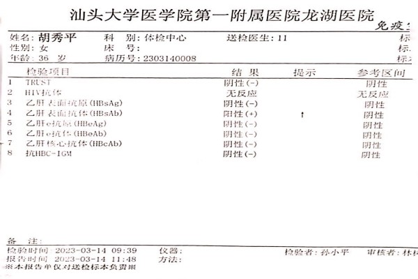 2023-03-14獲得術(shù)前三項