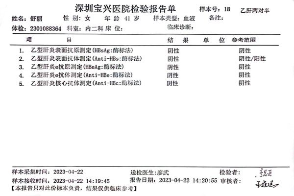 2023-04-22獲得術(shù)前三項