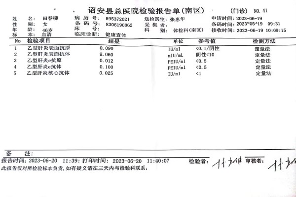 2023-06-20獲得術(shù)前三項(xiàng)