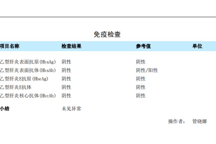 2023-08-12獲得術(shù)前三項