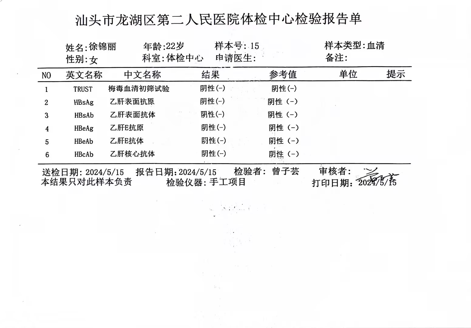 獲得術(shù)前三項