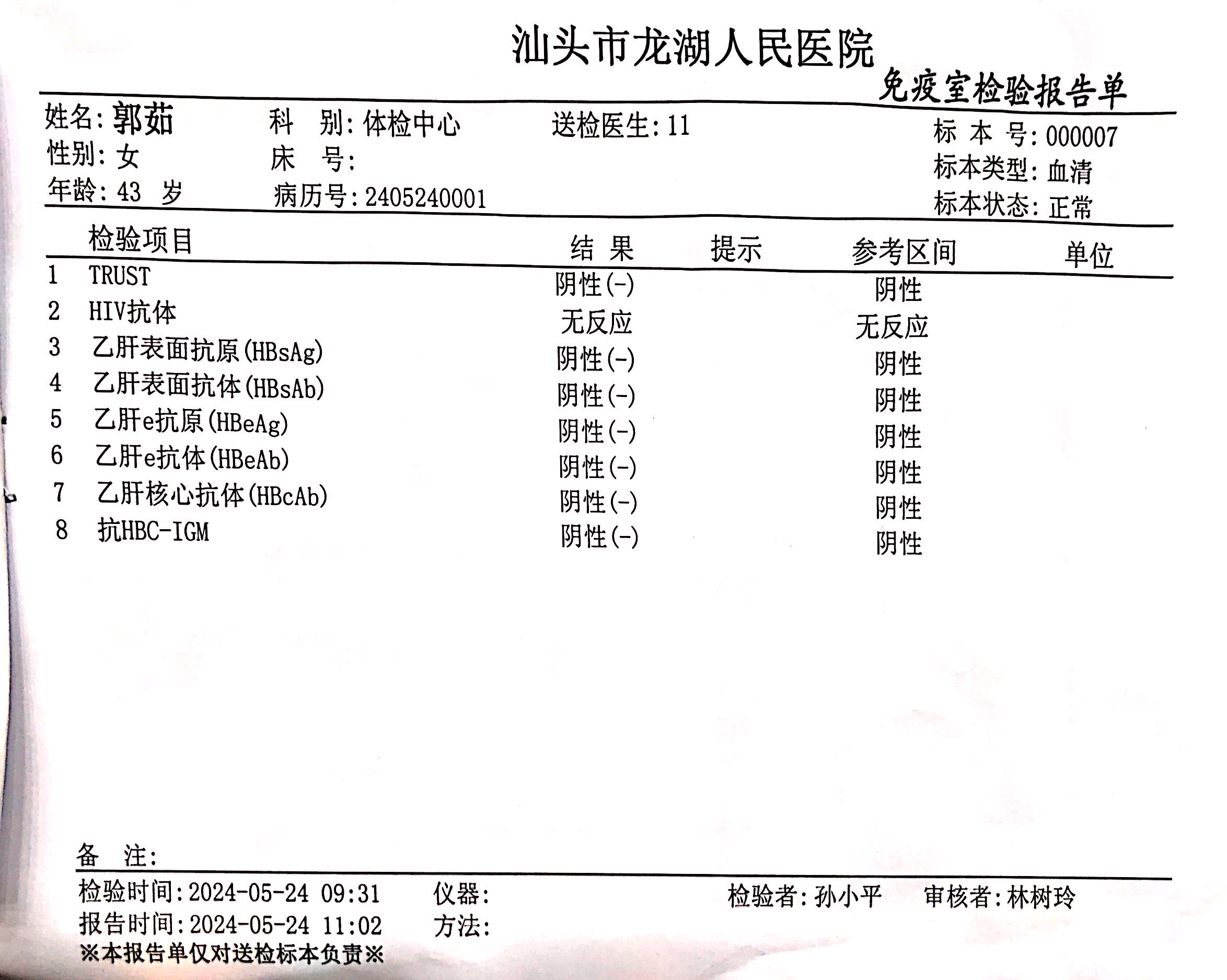 2024.5.24獲得術(shù)前三項(xiàng)