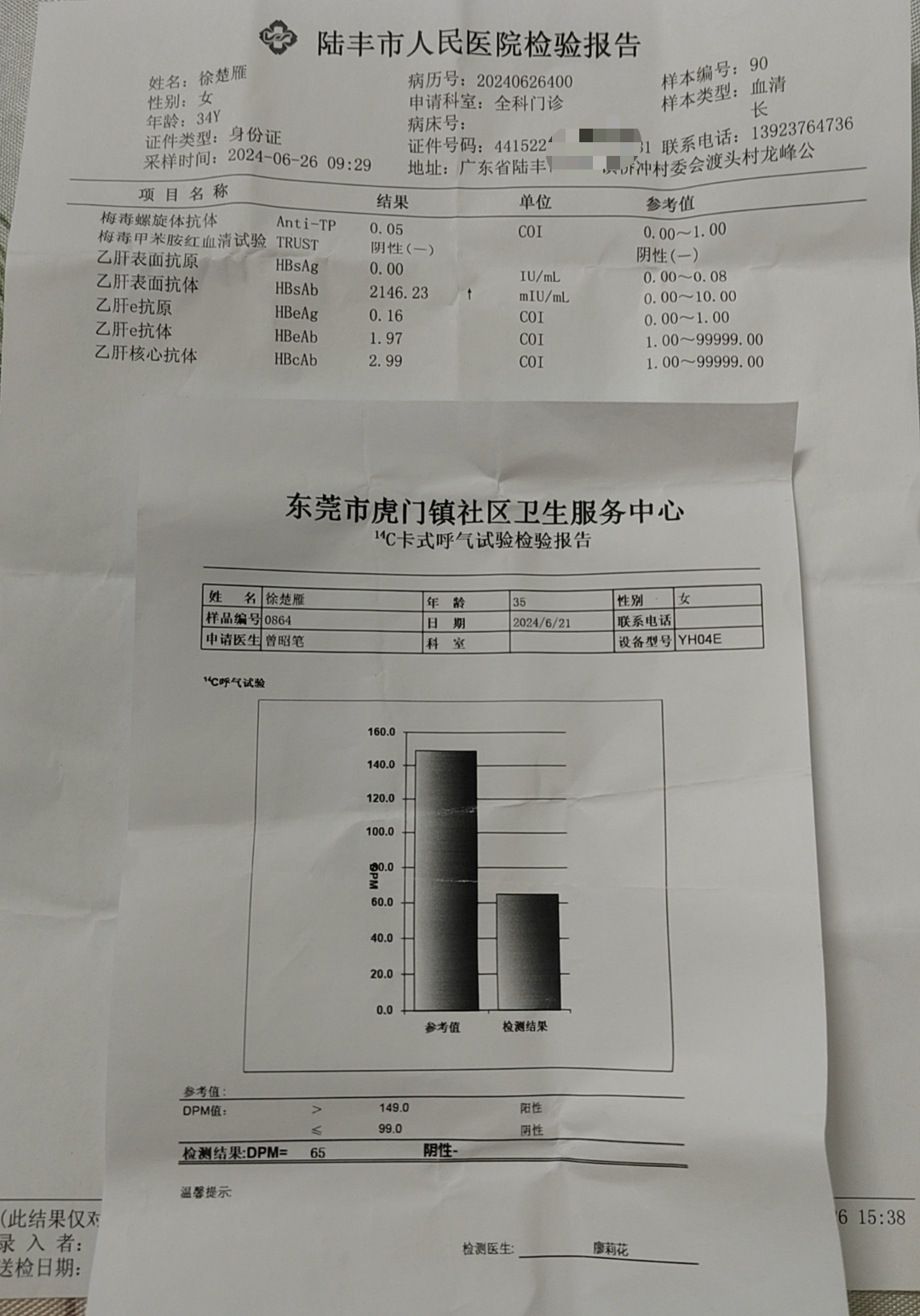 2024.6.26獲得術(shù)前三項(xiàng)