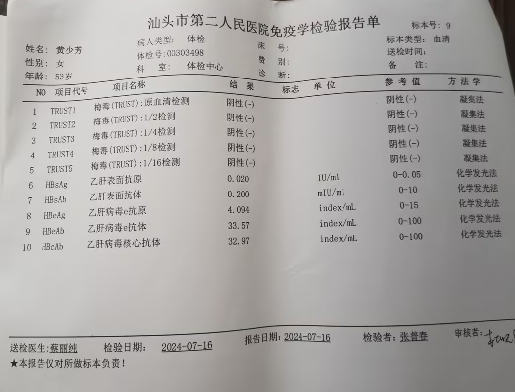 2024.7.18獲得術(shù)前三項(xiàng)