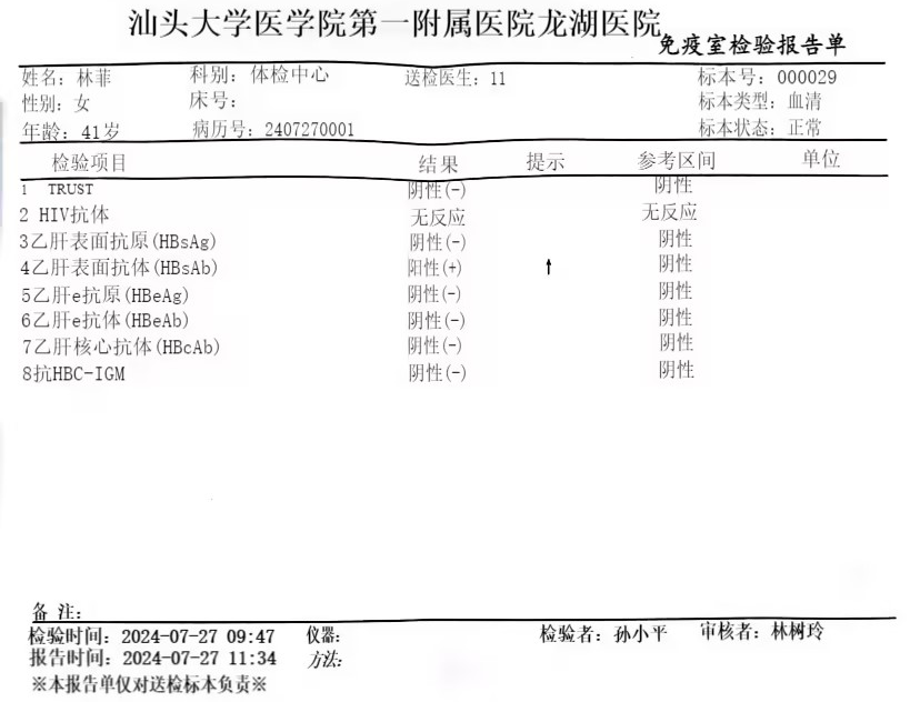 2024.7.27獲得術(shù)前三項(xiàng)