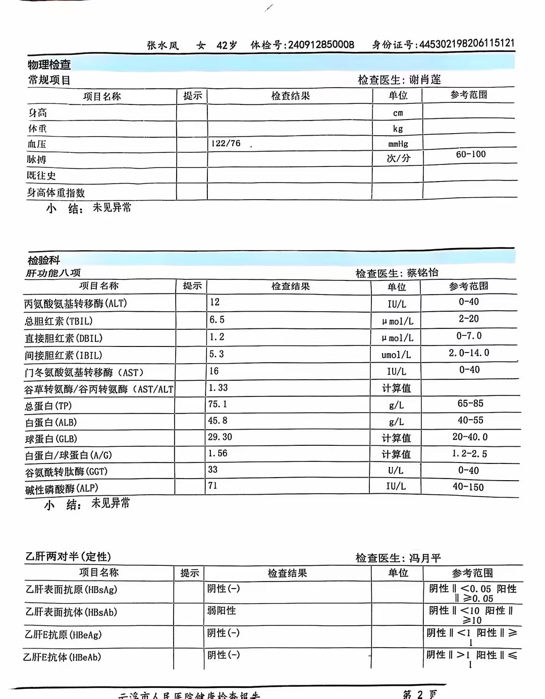 獲得術前三項