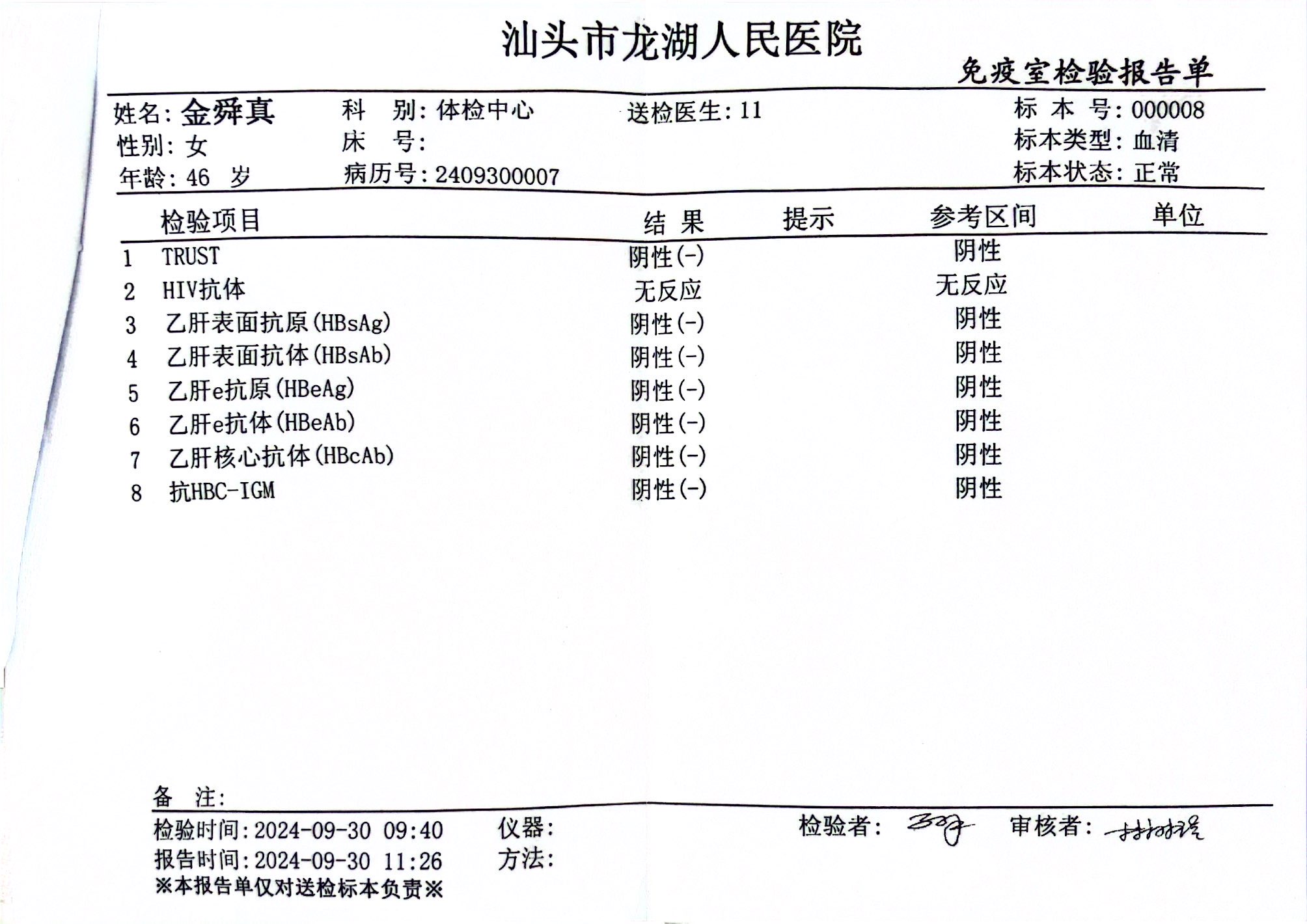 2024.9獲得術前三項