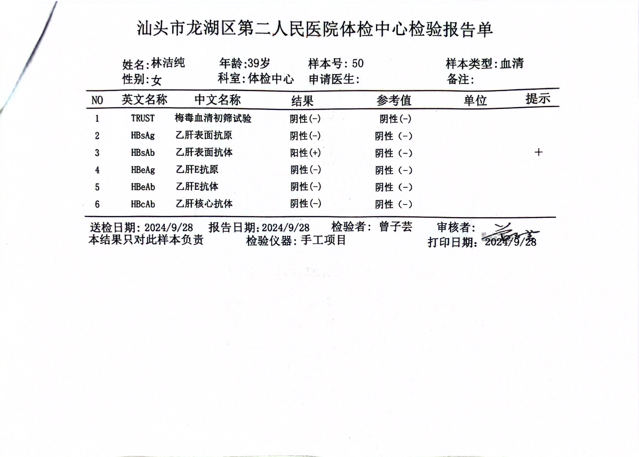 2024.9獲得術(shù)前三項