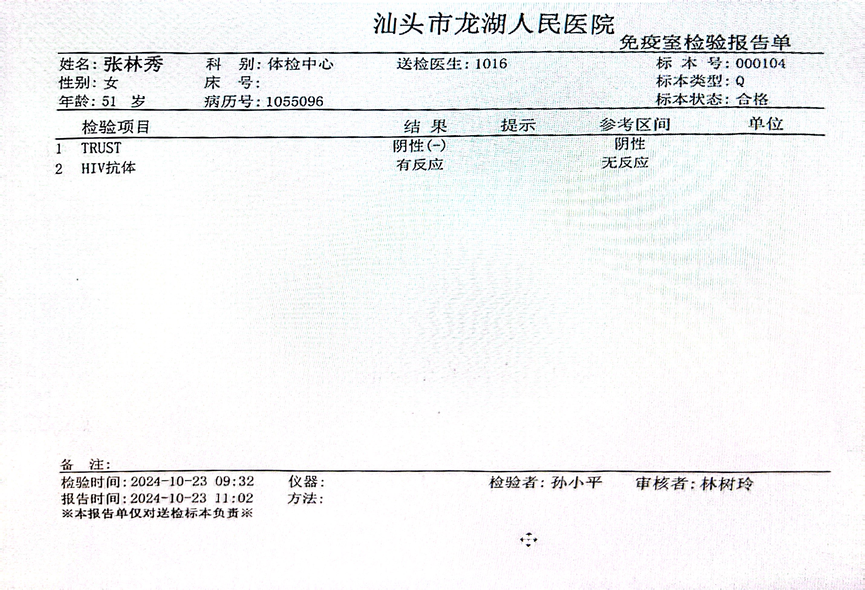 2024.10獲得術(shù)前三項