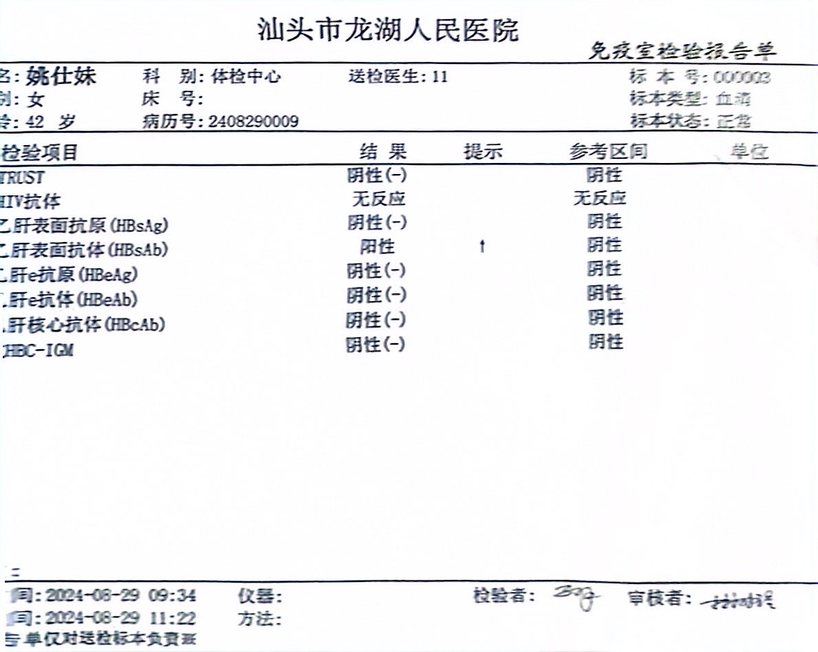 獲得術(shù)前三項(xiàng)